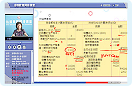 財(cái)務(wù)會(huì)計(jì)與審計(jì)-管理與成本會(huì)計(jì)課件 財(cái)務(wù)會(huì)計(jì)與審計(jì)-管理與成本會(huì)計(jì)課件